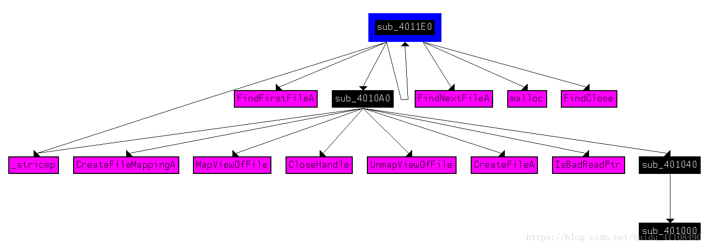 20180518134044502.png